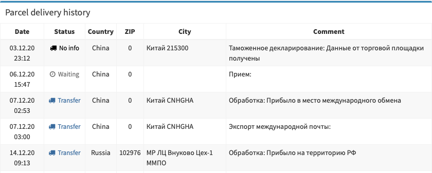 Parcel tracking status change history